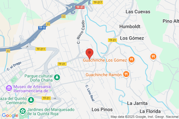 Centro Medico Quiquira S.L.