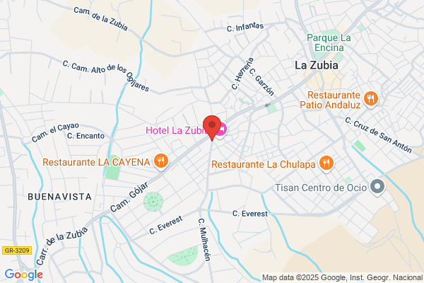 Panaderia Gonzalez