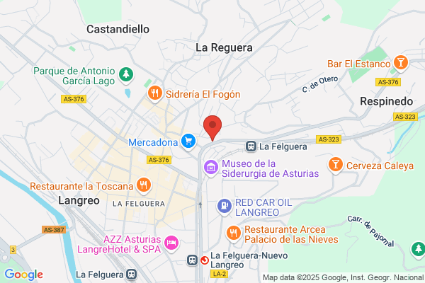 Farmacia Granda Llanes