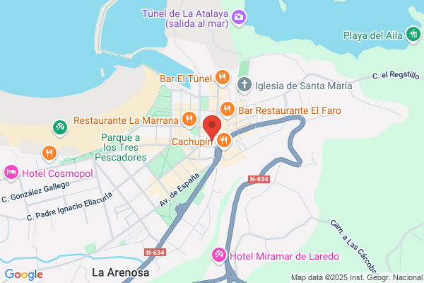 Banco De Santander