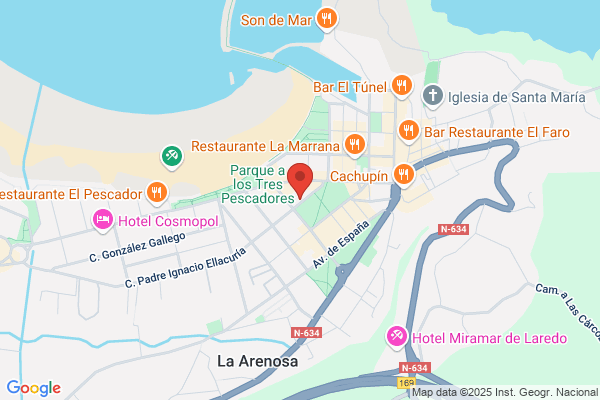 Clinica Ortodoncia Ana Allende