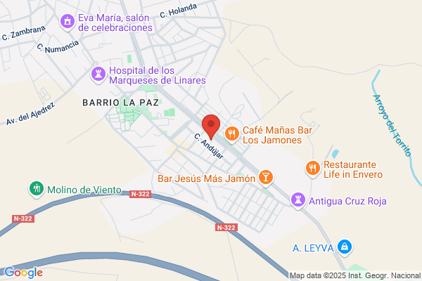 Farmacia Jose Luis Aviles Moya - Análisis Agrarios