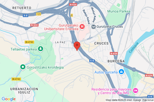 Aguilar Gutierrez m. I.