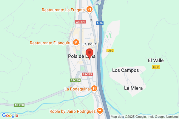 Confiteria Aramo Argüelles