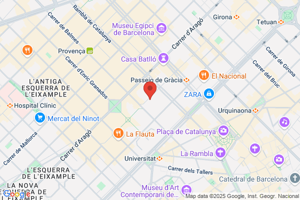 Lopez Gimenez a.