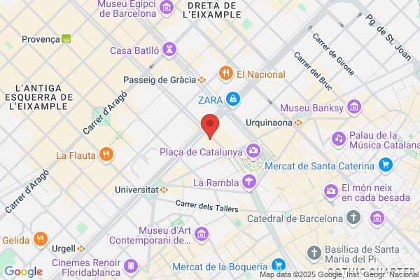 Restaurante La Brasa