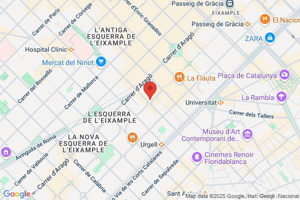 Bar El Plata - Balmes