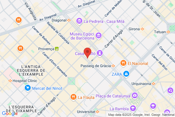 Laboratorio Dr Nin S.L