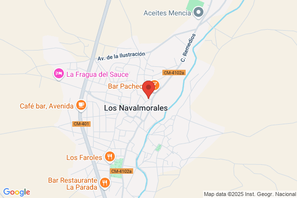 Banco Español De Credito