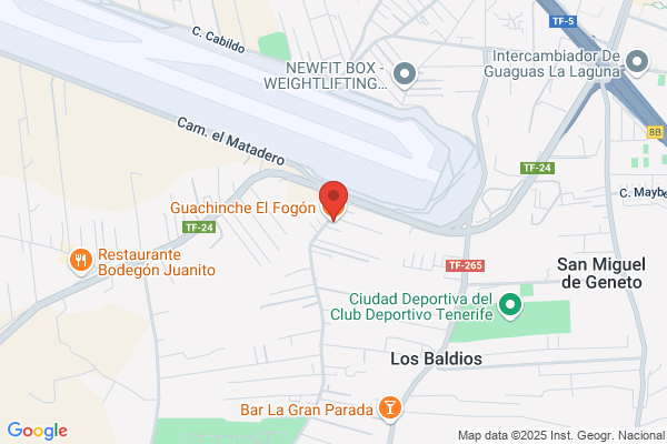 Bodegon Dominguez