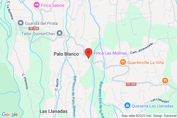 Finca las Molinas