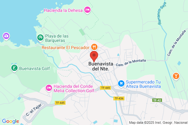 Almacenes Buenavista