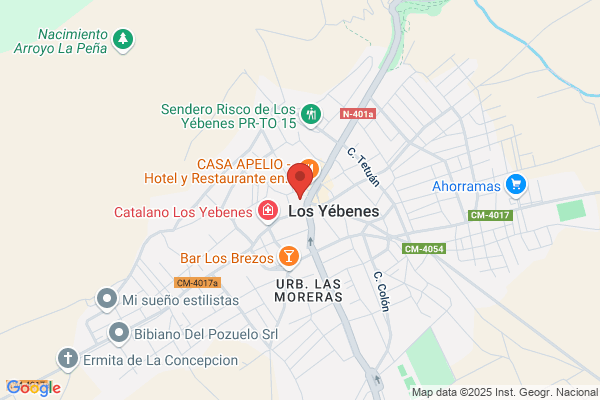 Banco Español De Credito