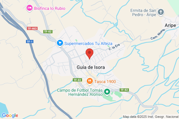Marcos De Aluminio S. A. L.