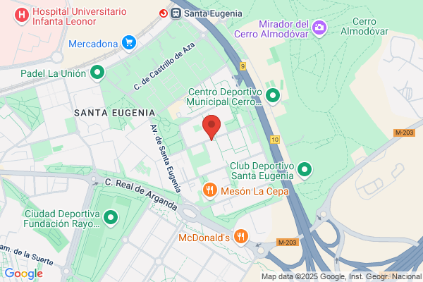 Analisis Santa Eugenia S.L.