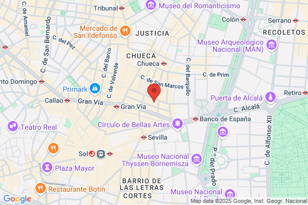 Perfumeria Alcolea - Articulos De Regalo