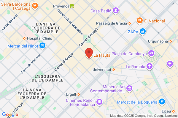Degra Alameda S.A.