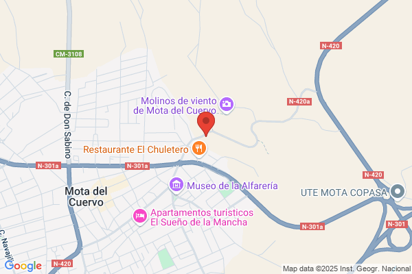 Cuenca Pozo f.
