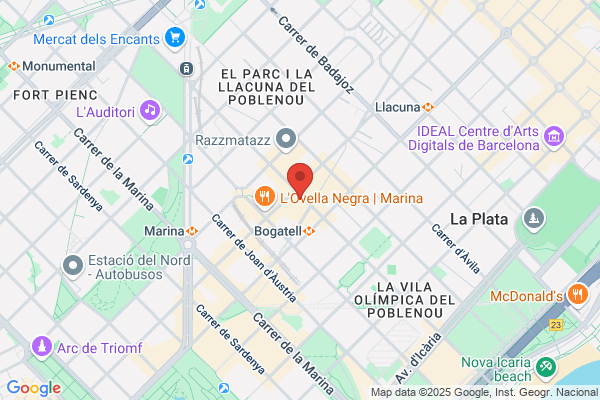 Codigo Rent S.L