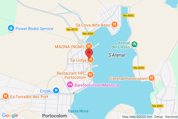 Banco Español De Credito