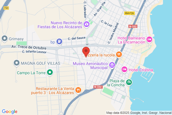 Farmacia M Antonia López