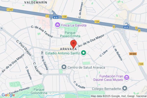 Peluqueria Equipo Moda