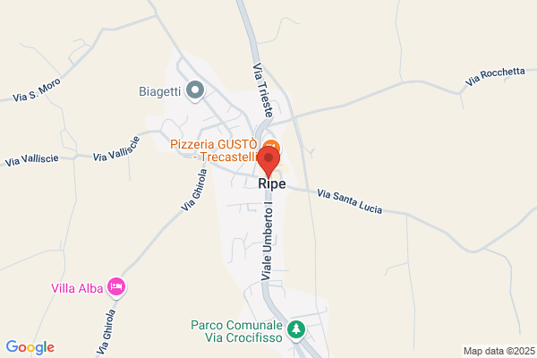Ripe S. A.