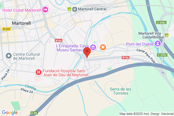 Banco De Sabadell