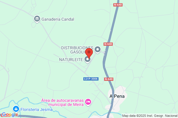 Fernandez Grandela - Lav. Engr. Neumaticos Riocabo m.