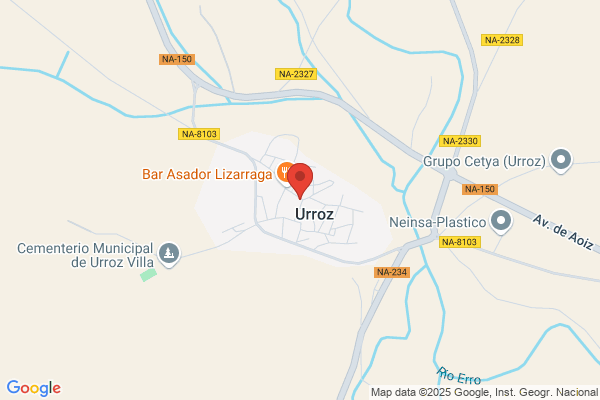 Urroz Andueza p.