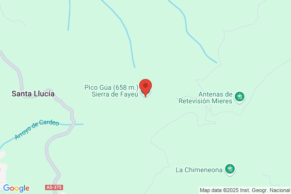 Pico Fernandez a.