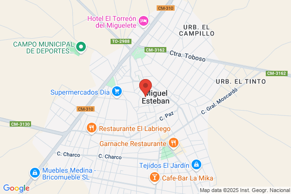 Banco Español De Credito