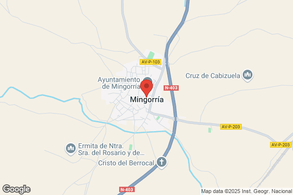 Panaderia Mingorria