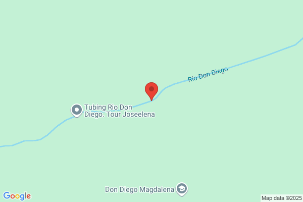 Rios De Diego m. T.
