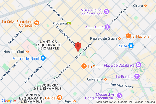 Caja De Ahorros Y Pensiones De Barcelona la caixa