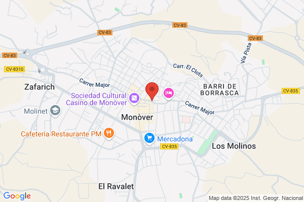 Banco Español De Credito