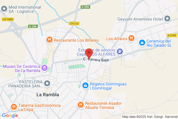 Artesanos de la Pizza