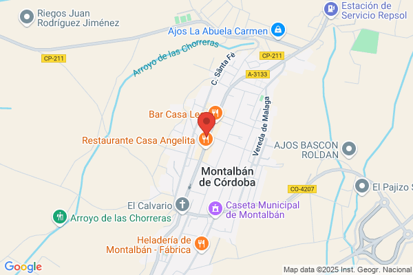 Banco Español De Credito