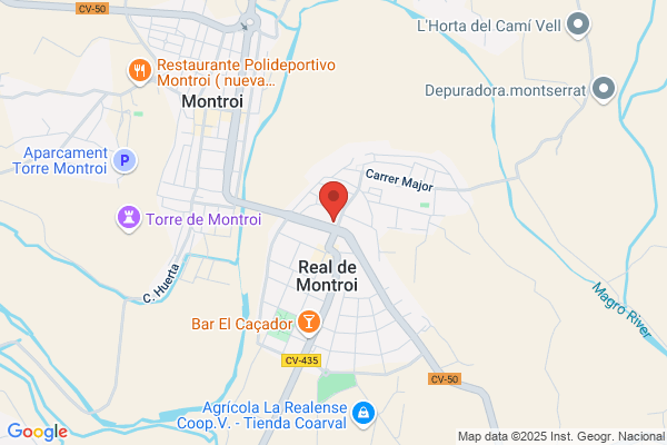 Banco Español De Credito