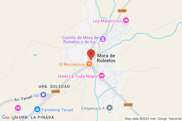 Banco Español De Credito
