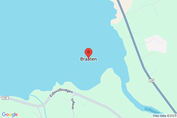 Braaten, Mikel