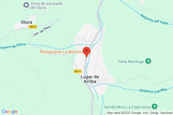 Museo Etnografico De La Lecheria S.A.