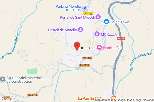 Caja Rural Provincial De Castellon