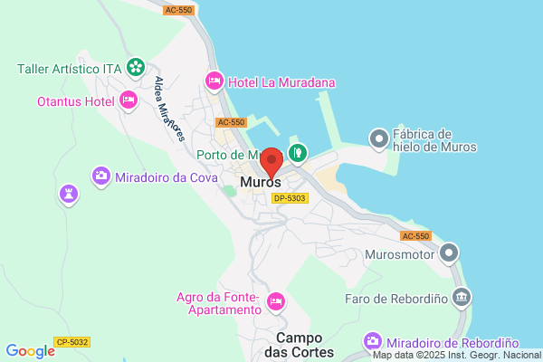 Inmobiliaria Faro