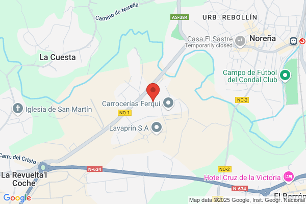 Gestora de Datos Confidenciales