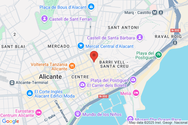 Banco Bilbao Vizcaya (Banca Personal)