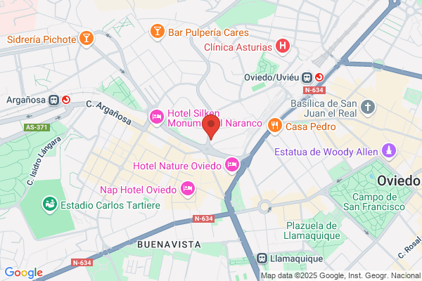 Banco Español De Credito