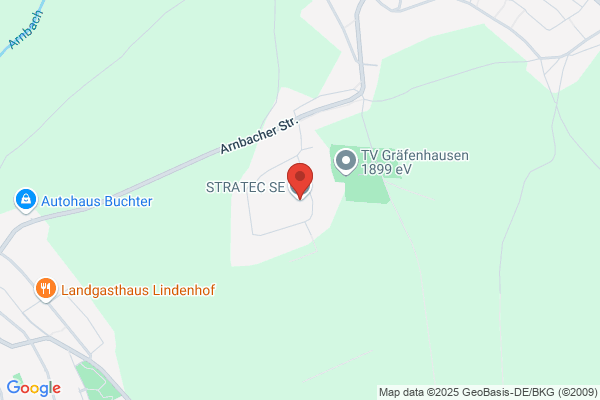 Stratec Medical S.A.