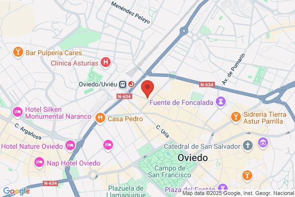 Decisión Peluqueros