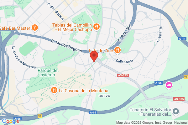 Peluqueria Maites